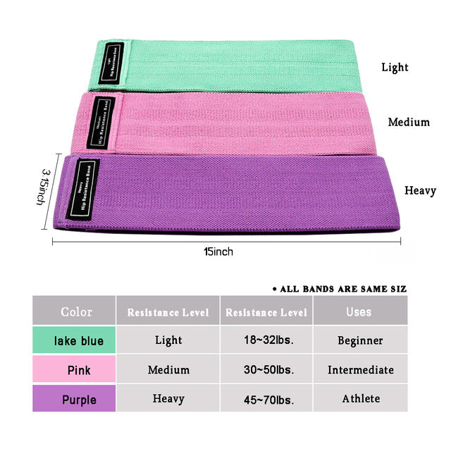 Resistance Band Elastic Hip Circle Fitness Squad