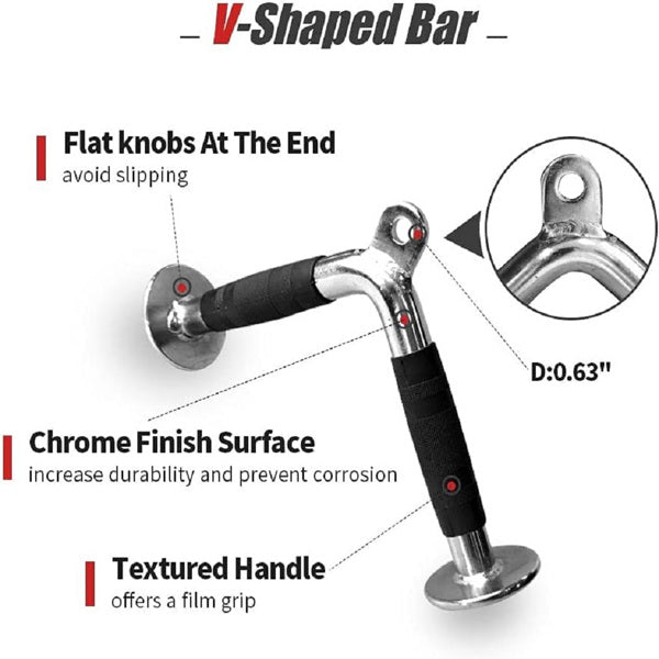Multi-functional Fitness Handlebars