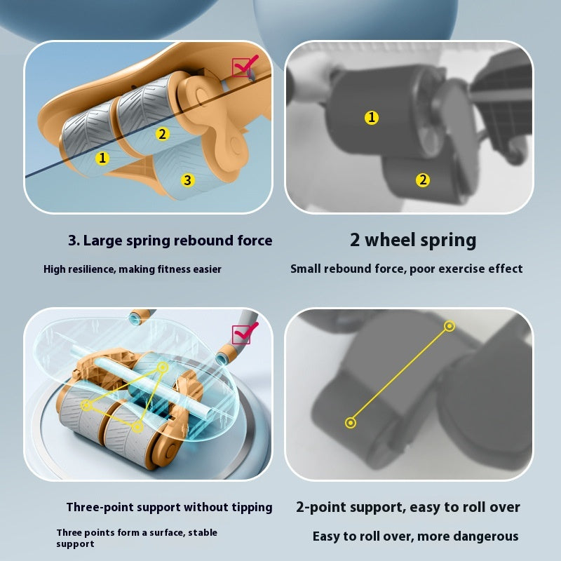 Three-Wheel Abdominal Wheel